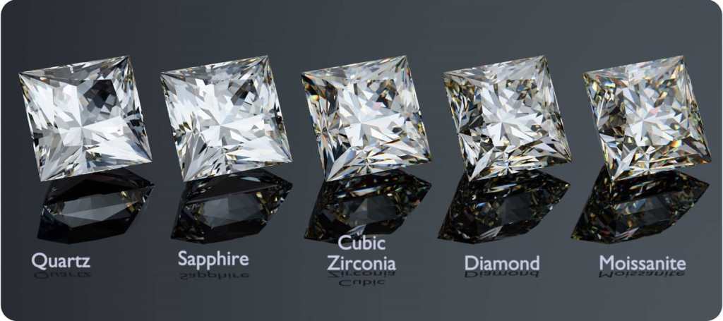 Чем отличается бриллиант от бриллианта, почему у камней разная цена за 1карат